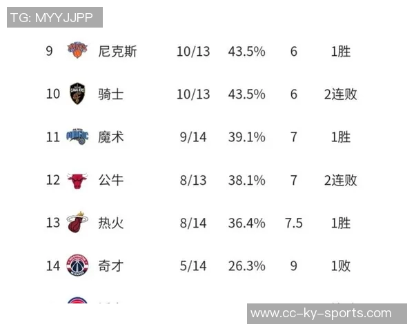 快船与猛龙对决胜率分析谁能延续连胜之势